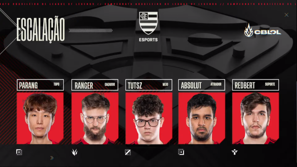 Line up do Flamengo, considerada a mais forte atualmente dentre todos os times do CBLoL 2021