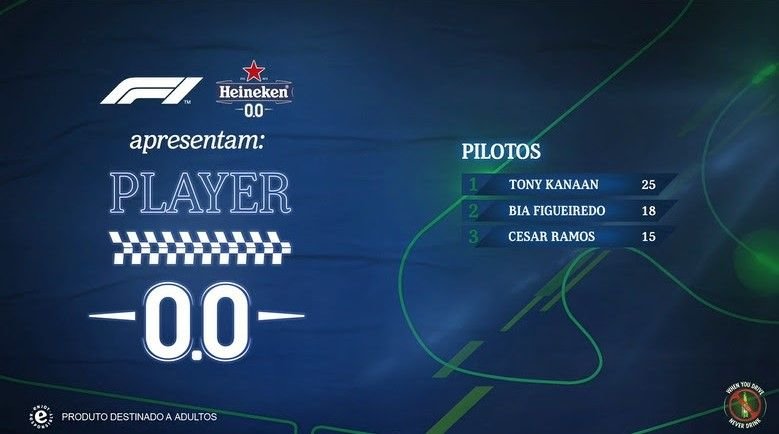 Neste domingo, 14 de novembro, às 12h00, do paddock no  Autódromo de Interlagos,acontecerá a final do Player 0.0, torneio promovido pela Heineken® 0.0 