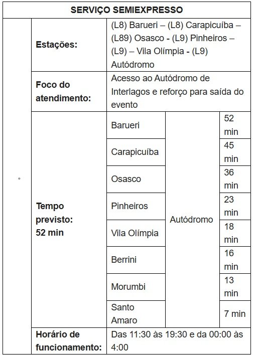 The Town 2023: Público já pode adquirir as passagens para os serviços especiais da ViaMobilidade Linhas 8 e 9 para o festival. Confira!